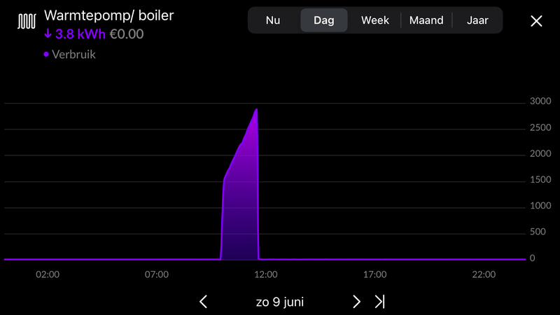 Afbeeldingslocatie: https://tweakers.net/i/CKM6oZ8QQ4zmjQGRxXvcRlTJ9TE=/800x/filters:strip_exif()/f/image/c69YgpxSLlANTDeh4hTRpZfR.png?f=fotoalbum_large