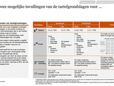 Afbeeldingslocatie: https://tweakers.net/i/CKR4Lo-ICOQyE1GZ1qteI4c4Hc0=/234x176/filters:strip_icc():strip_exif()/f/image/zbGDyb40ZmPe3fik3Do2gGay.jpg?f=fotoalbum_medium