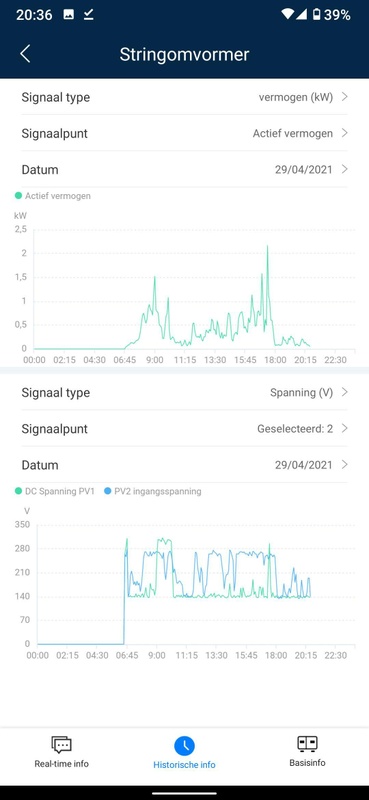 Afbeeldingslocatie: https://tweakers.net/i/CKdEVp2q-Gvb5uMpmv-ZQlK80CI=/x800/filters:strip_icc():strip_exif()/f/image/NwGN7fxrYwBILwMTar3aFlvF.jpg?f=fotoalbum_large