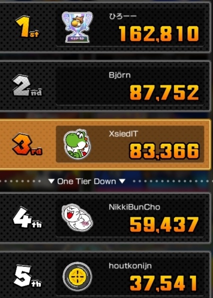 Afbeeldingslocatie: https://tweakers.net/i/CKdhI-8c6AwTPjT1NIzcnD-oNQs=/full-fit-in/4920x3264/filters:max_bytes(3145728):no_upscale():strip_icc():fill(white):strip_exif()/f/image/r3iRDQYvLjVXfF6XS0PQfF16.jpg?f=user_large