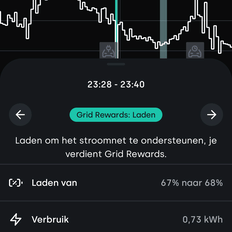 Afbeeldingslocatie: https://tweakers.net/i/CKfDqKmR8xnWW8wsyc3auPqh3To=/232x232/filters:strip_exif()/f/image/F58dfsCME9jA5QSBIWmlqxbB.png?f=fotoalbum_tile