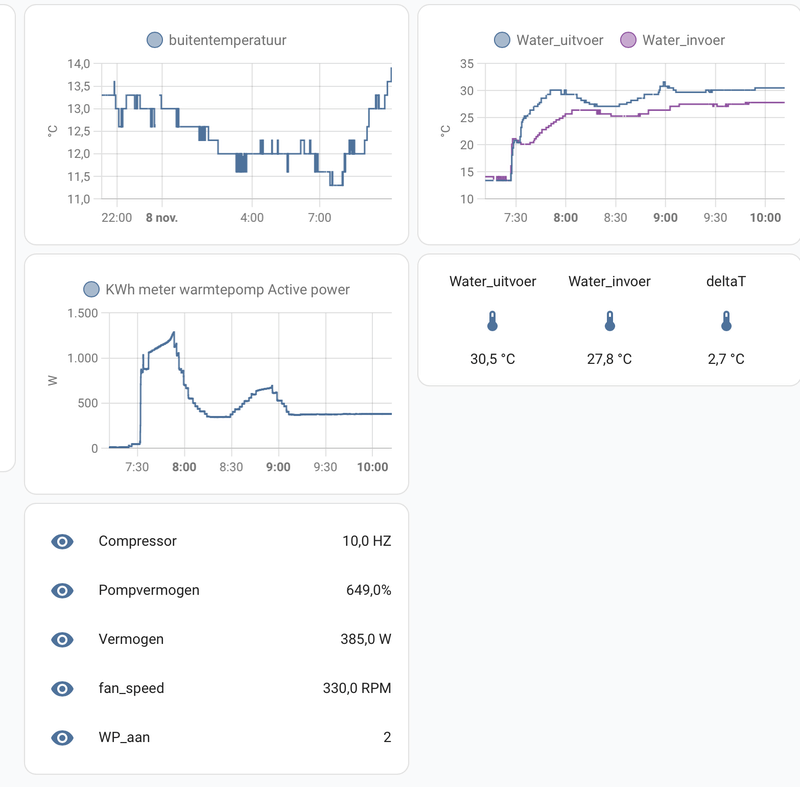 Afbeeldingslocatie: https://tweakers.net/i/CKy-58lslT1bbiQVo56OSTiYnEw=/800x/filters:strip_exif()/f/image/6oNXZ9gVsCm4q1AOv9riUqLZ.png?f=fotoalbum_large