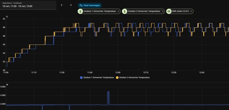 Afbeeldingslocatie: https://tweakers.net/i/CL7Ytlvzq_2NWzJsP2Iea-bZqZU=/800x/filters:strip_icc():strip_exif()/f/image/aXaoorwwvemEu6THDc00dNdQ.jpg?f=fotoalbum_large