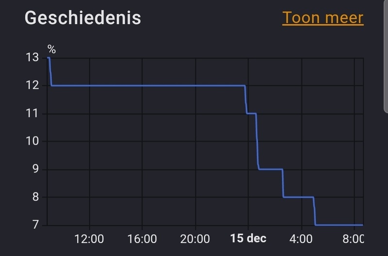 Afbeeldingslocatie: https://tweakers.net/i/CLYBwbbW7s1uNNYfzR5RsrAWhM4=/800x/filters:strip_icc():strip_exif()/f/image/pSbGDKcwKnQM6GAJCa1b8hGX.jpg?f=fotoalbum_large