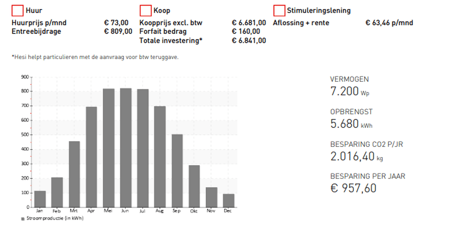 Afbeeldingslocatie: https://tweakers.net/i/CLm6P5uxp9L-KzmoxrsDE-2sIQo=/full-fit-in/4000x4000/filters:no_upscale():fill(white):strip_exif()/f/image/zggRMoHpQrs5t8YrvOdvZEdN.png?f=user_large