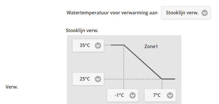 Afbeeldingslocatie: https://tweakers.net/i/CM0Dc5pS1LFb5RdNz3G7Tvim_Dw=/fit-in/4000x4000/filters:no_upscale():strip_exif()/f/image/WSVQaghd11FGdwYIRRSXg2qq.png?f=user_large