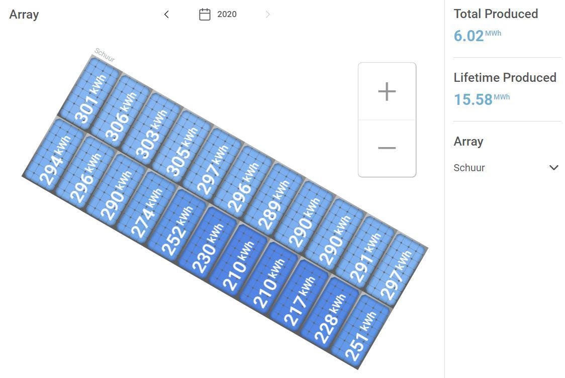 Afbeeldingslocatie: https://tweakers.net/i/CMdS-LGvZ7vth0Vse9e4Efa78sI=/full-fit-in/4920x3264/filters:max_bytes(3145728):no_upscale():strip_icc():fill(white):strip_exif()/f/image/keXNhXn3q1SOvuA18C9fpnHc.jpg?f=user_large