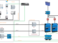 Afbeeldingslocatie: https://tweakers.net/i/CMe-eZ2lisHp0nzyP_JSMXfeEXA=/234x176/filters:strip_exif()/f/image/scXMPkltlDowdlzM9b4Osp5X.png?f=fotoalbum_medium