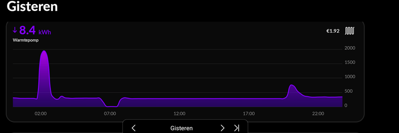 Afbeeldingslocatie: https://tweakers.net/i/CMvxU3f8Dvl8aN0uT42cxRP8Tew=/800x/filters:strip_exif()/f/image/meKKVtSG8vnhkKDMYHbFR5zb.png?f=fotoalbum_large