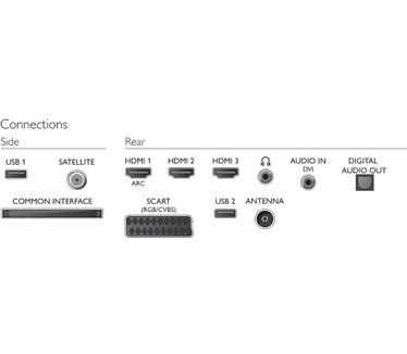 Philips 50PFK4109 Zwart