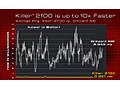 Bigfoot Networks Killer 2100