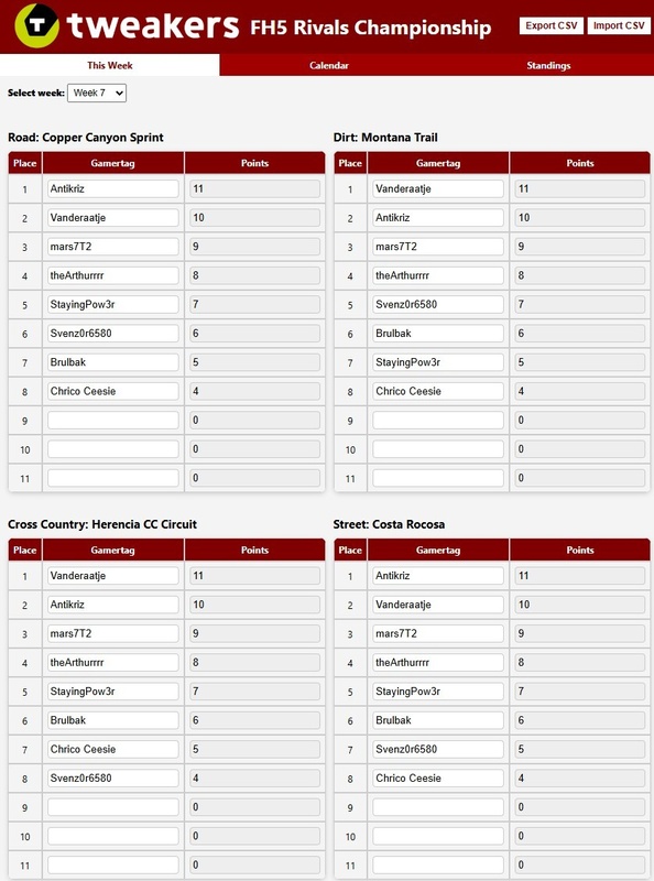 Afbeeldingslocatie: https://tweakers.net/i/CNop5_7vwFr4O4KyxKe1hooq02g=/x800/filters:strip_icc():strip_exif()/f/image/OnvH1QrytJNG0kjytsv3GDM6.jpg?f=fotoalbum_large