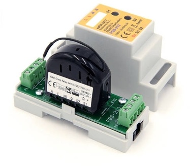 euFix EUFIX DIN Adapter voor Fibaro Sinlge Switch 2