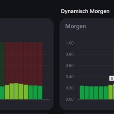 Afbeeldingslocatie: https://tweakers.net/i/COCPfRA0T7K1lIqkf1yGsVeoy1k=/232x232/filters:strip_icc():strip_exif()/f/image/OIdJahD1Ohs9ZmDAFneUvwoO.jpg?f=fotoalbum_tile