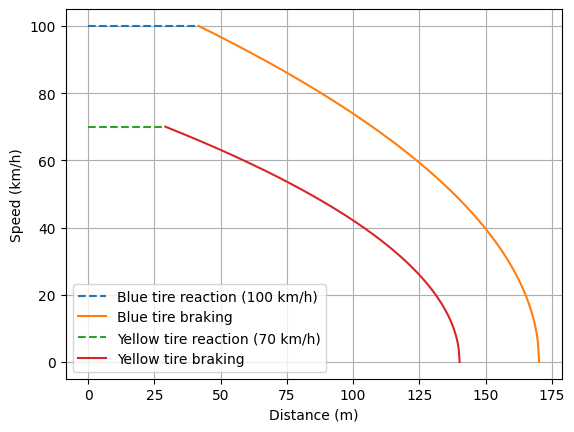 Afbeeldingslocatie: https://tweakers.net/i/COXpv-eYxbFA0gHJX98Wd9KxOmc=/fit-in/4000x4000/filters:no_upscale():strip_exif()/f/image/L8sibQ2eAzLOnYGcncyvfuqm.png?f=user_large
