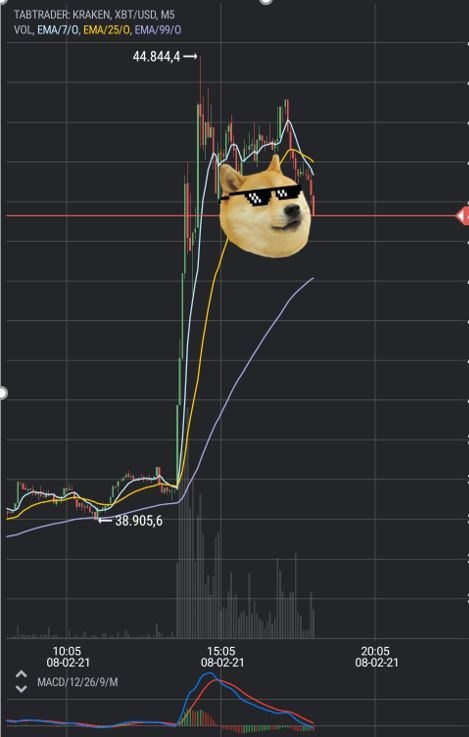 Afbeeldingslocatie: https://tweakers.net/i/CPIWB0qXN0E0EXF-UhpVwjx8-jY=/full-fit-in/4920x3264/filters:max_bytes(3145728):no_upscale():strip_icc():fill(white):strip_exif()/f/image/rHNJradLEJYrX3I8GFud03g1.jpg?f=user_large
