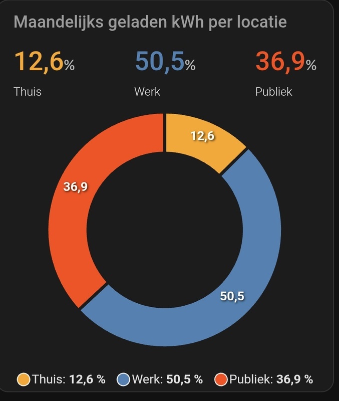 Afbeeldingslocatie: https://tweakers.net/i/CPiFYDlHjIOtMfpE66JWIWNidQY=/x800/filters:strip_icc():strip_exif()/f/image/17YmbNf9MbDm7yNOTXYnSR3P.jpg?f=fotoalbum_large