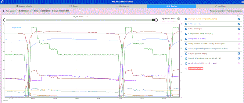Afbeeldingslocatie: https://tweakers.net/i/CPmiV2AO6CboQxBMW81y1YCwbNg=/800x/filters:gifsicle():strip_exif()/f/image/GhBdLwRsjXCQ1VahveDpnll2.gif?f=fotoalbum_large