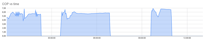 Afbeeldingslocatie: https://tweakers.net/i/CQTRybVbJnmOcMXCAbOoGt-Nf2M=/800x/filters:strip_exif()/f/image/g9ru8gVzdCQ1eJ6zrVBk9T4m.png?f=fotoalbum_large