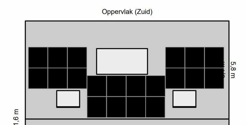 Afbeeldingslocatie: https://tweakers.net/i/CQl71xqUr9thqPMS8_P1cQeUqrA=/800x/filters:strip_icc():strip_exif()/f/image/Pky4uKKexUu4Jf7kGr00jayG.jpg?f=fotoalbum_large