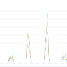 Afbeeldingslocatie: https://tweakers.net/i/CQpdkxzYaBhP8OkPArqXtiYuF6o=/232x232/filters:strip_exif()/f/image/w5wJcV2qzfdTWaRIEMX5rnSG.png?f=fotoalbum_tile