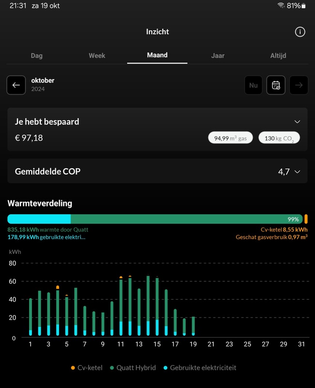 Afbeeldingslocatie: https://tweakers.net/i/CQtmPGZwb0ZKmQr7K2cPr02j0Hg=/x800/filters:strip_icc():strip_exif()/f/image/GG90iZigo4uLpoOa84Zwlmz8.jpg?f=fotoalbum_large