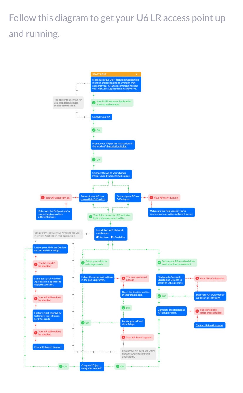 Afbeeldingslocatie: https://tweakers.net/i/CR61Vt6flbkHIre9_GCA_HAxu2U=/full-fit-in/4920x3264/filters:max_bytes(3145728):no_upscale():strip_icc():fill(white):strip_exif()/f/image/q8AG3hXnSgJhgokeXJbfWgId.jpg?f=user_large
