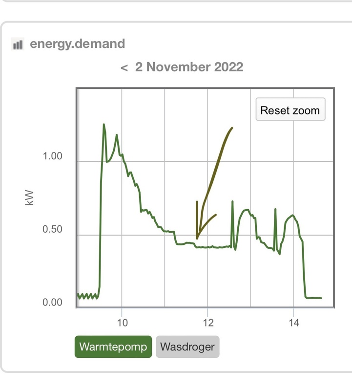Afbeeldingslocatie: https://tweakers.net/i/CRIOALsMeEJq-EPSIEZhpGAchEY=/x800/filters:strip_icc():strip_exif()/f/image/NCwxaAkolYZyOB5sWmYxiAeP.jpg?f=fotoalbum_large