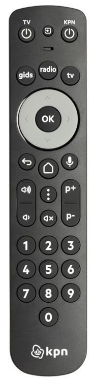 Afbeeldingslocatie: https://tweakers.net/i/CRNuPEjLdN158cdLt5FZtoqqNN4=/fit-in/4920x3264/filters:max_bytes(3145728):no_upscale():strip_icc():strip_exif()/f/image/1x3m0bAZAPkGwst7Pdg4e8Jb.jpg?f=user_large