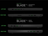 Razer Blade 15 2020