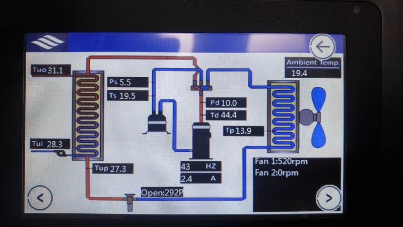 Afbeeldingslocatie: https://tweakers.net/i/CRSHDCC1GvRI4_rryh0Lm5Cx9Nw=/800x/filters:strip_icc():strip_exif()/f/image/aT2UGCsx0nFzrWsWuDaBBpFL.jpg?f=fotoalbum_large