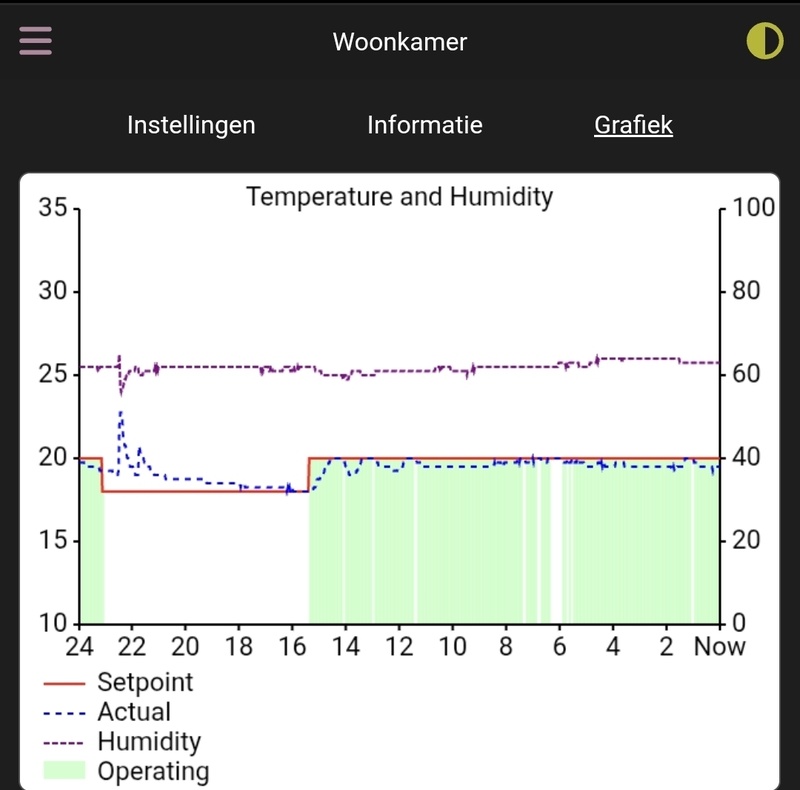 Afbeeldingslocatie: https://tweakers.net/i/CRY5JPfF7gHvvakwNehbt49SpIw=/800x/filters:strip_icc():strip_exif()/f/image/9GOq4NsxUQTbv58z67O2V36m.jpg?f=fotoalbum_large