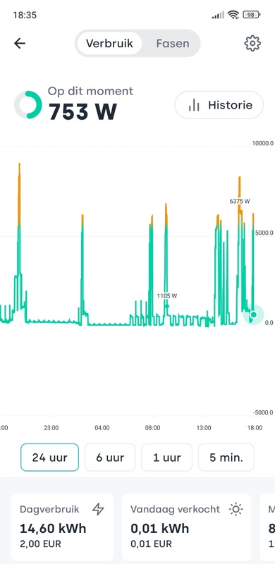 Afbeeldingslocatie: https://tweakers.net/i/CRraBrBdPeBQNPV1q4OeP8Lr1vc=/x800/filters:strip_icc():strip_exif()/f/image/Pr7bpyuNgwpbHHJdMetCLhSB.jpg?f=fotoalbum_large