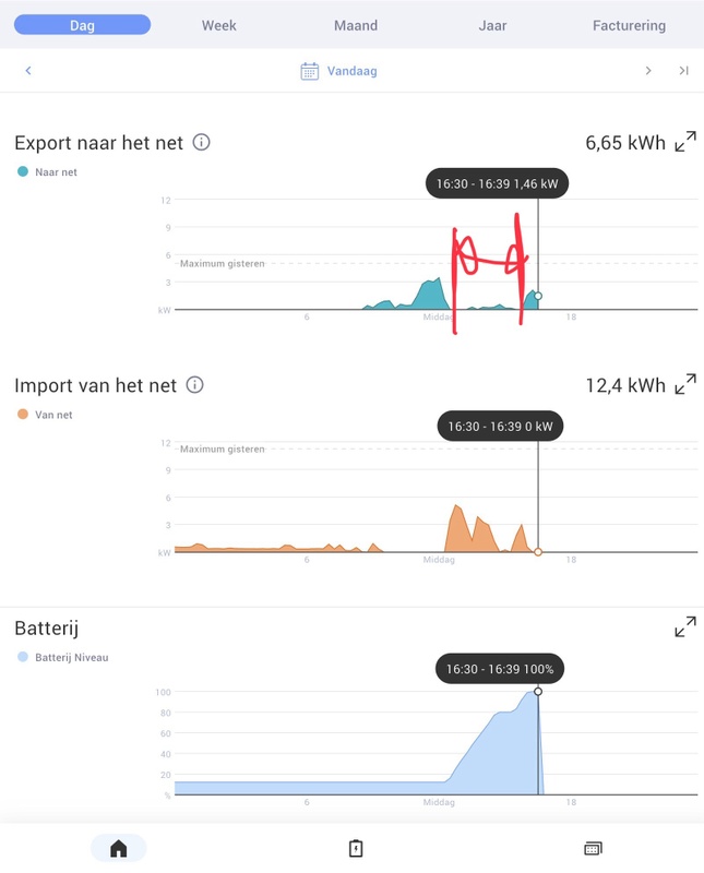 Afbeeldingslocatie: https://tweakers.net/i/CRyA5RJcLd9nvPYSsEKFhAdeKK0=/x800/filters:strip_icc():strip_exif()/f/image/fOaZYuke2AYG1NQ5MCKlrMdq.jpg?f=fotoalbum_large