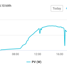 Afbeeldingslocatie: https://tweakers.net/i/CSRbbmYswK9CQCHST1a_MEvVUxw=/232x232/filters:strip_exif()/f/image/yuXNeQ3bnqSs2hYSLv5p76xK.png?f=fotoalbum_tile
