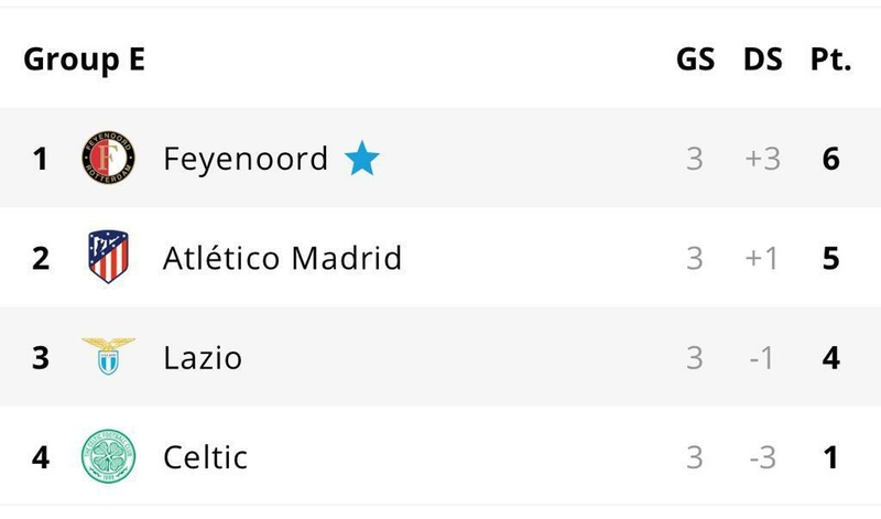 Afbeeldingslocatie: https://tweakers.net/i/CSaW-2cO40iQTAfVm-Ff5YiInTo=/800x/filters:strip_icc():strip_exif()/f/image/PPFAuV2t9aNIFDCRhoAsft1I.jpg?f=fotoalbum_large