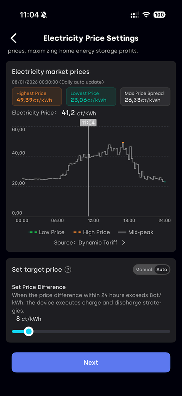 Afbeeldingslocatie: https://tweakers.net/i/CSgAsWdkGE-PScS4xr7xFU38Ots=/x800/filters:strip_exif()/f/image/AJhDxEUvzdHXFIgB9PON8VPy.png?f=fotoalbum_large