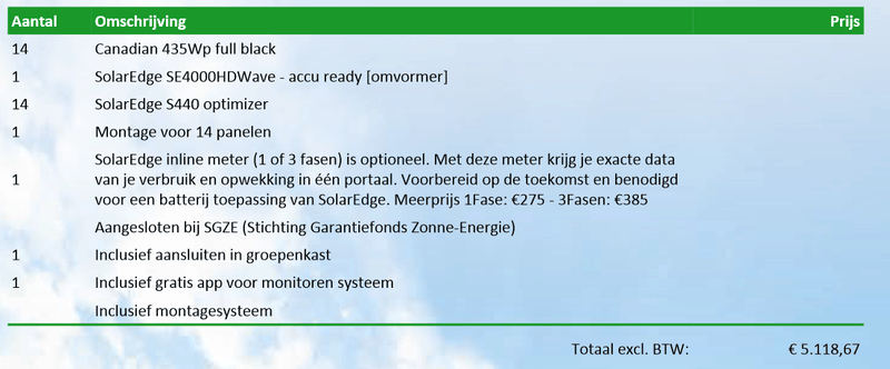 Afbeeldingslocatie: https://tweakers.net/i/CSljm5P6QKAudk1NEGQoZC33Nx8=/800x/filters:strip_exif()/f/image/0J1Shognh7L2LoDeFBhlbPyh.png?f=fotoalbum_large