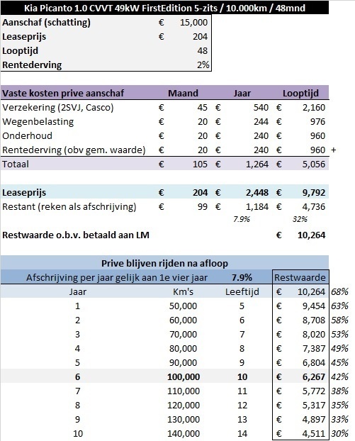 Afbeeldingslocatie: https://tweakers.net/i/CSpijRfhacP12vAeWSEqEuV_PrQ=/full-fit-in/4920x3264/filters:max_bytes(3145728):no_upscale():strip_icc():fill(white):strip_exif()/f/image/x4RRKJwtjE8FGYQYN6A10cgo.jpg?f=user_large