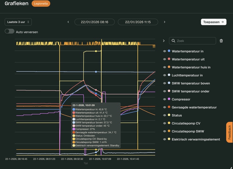 Afbeeldingslocatie: https://tweakers.net/i/CTa7rzcgEpqjIKyMZ6YF7bnlz0E=/800x/filters:strip_icc():strip_exif()/f/image/7JcftJvwPDBxkhALvoueq1xj.jpg?f=fotoalbum_large