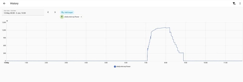 Afbeeldingslocatie: https://tweakers.net/i/CTnuWbg7QHl5DiSKYMnq_YgV21w=/800x/filters:strip_icc():strip_exif()/f/image/Je9SDeJyxQhB8rjhXcb8YiK3.jpg?f=fotoalbum_large