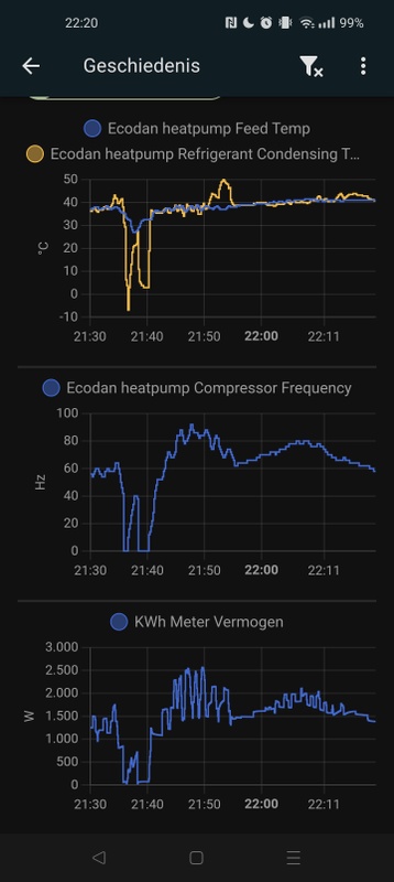 Afbeeldingslocatie: https://tweakers.net/i/CTqGaBsRTUeo6TzmiIPwN-76Yms=/x800/filters:strip_icc():strip_exif()/f/image/AHXJZ660TfzkGt2k4sP0GSn7.jpg?f=fotoalbum_large
