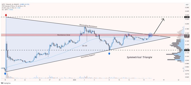 Afbeeldingslocatie: https://tweakers.net/i/CUGumuHzP_gqDv8k1owoDKSVj44=/800x/filters:strip_icc():strip_exif()/f/image/TVjhGgz7fsqnzMS8RK4oac6A.jpg?f=fotoalbum_large