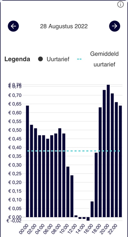 Afbeeldingslocatie: https://tweakers.net/i/CUJTaR3qElFF3xCMbrPK1zPT_wQ=/x800/filters:strip_icc():strip_exif()/f/image/8mj04ok2px4bhpJPai1WQPWa.jpg?f=fotoalbum_large