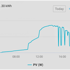Afbeeldingslocatie: https://tweakers.net/i/CUiQeXvvFWmvrecC-pRstesMYFk=/232x232/filters:strip_exif()/f/image/bTmQEsiUjztLmYT8kSIuG8lS.png?f=fotoalbum_tile