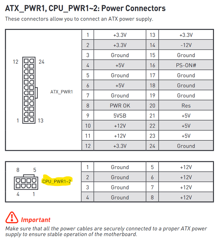Afbeeldingslocatie: https://tweakers.net/i/CUpiPl3m16sNuXUH_k0ikntjmtU=/x800/filters:strip_exif()/f/image/7cN9qlmbeN9GeHaCiXIKrgx3.png?f=fotoalbum_large
