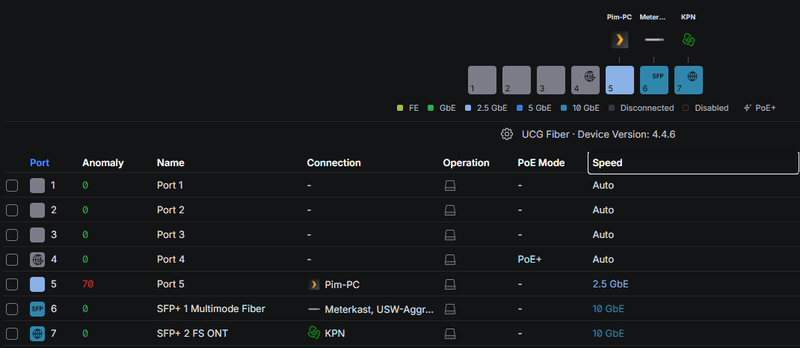 Afbeeldingslocatie: https://tweakers.net/i/CVDWfm4UZwrEp_NgBojy0rd9Ji8=/800x/filters:strip_exif()/f/image/Rmp7OujcmKQKQsACkGKv1eFZ.png?f=fotoalbum_large