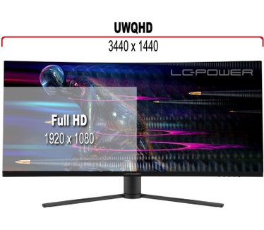 LC-Power LC-M34-UWQHD-165-C