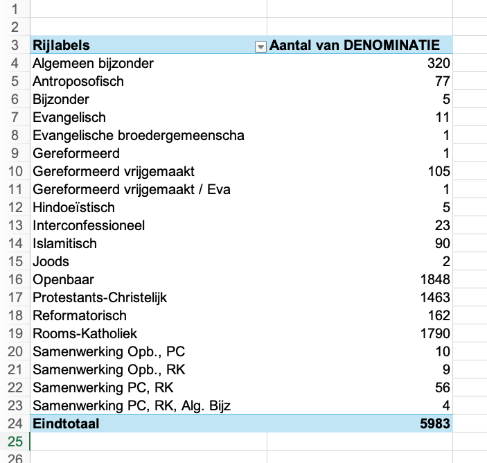 Afbeeldingslocatie: https://tweakers.net/i/CVc5KlkFc-SpxaksVQaPIM2mXAs=/fit-in/4000x4000/filters:no_upscale():strip_exif()/f/image/NKT47jJkOdYIGvAC19dL3VAQ.png?f=user_large