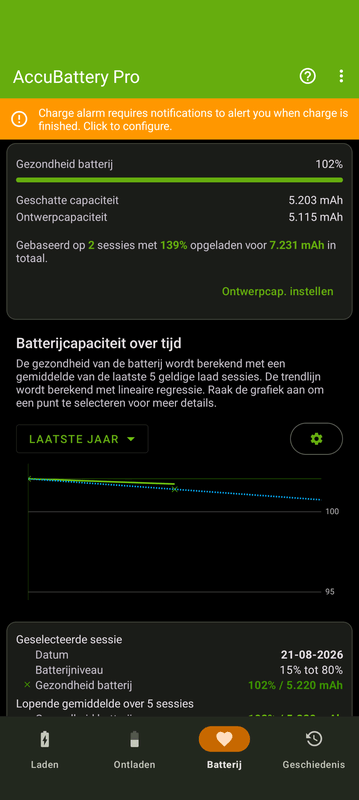 Afbeeldingslocatie: https://tweakers.net/i/CViE-zfVX5c4tgiyHTcpmS3M23k=/x800/filters:strip_exif()/f/image/4pEmSq83BFSbH0QqSpHa5iKz.png?f=fotoalbum_large